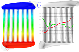 Analysis of heat exchanger