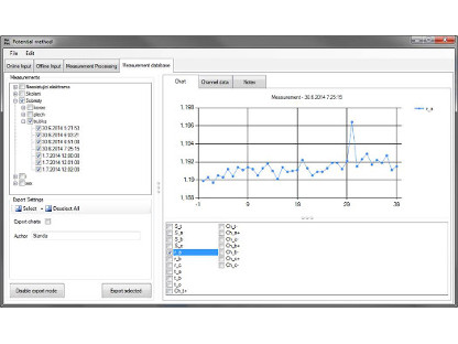Diagnostic software for creep and crack monitoring > Measurement database